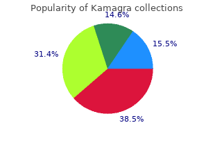 Cheap generic kamagra