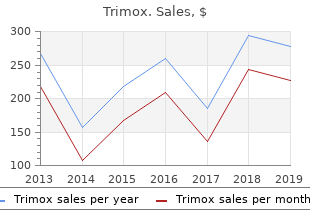 buy 500 mg trimox