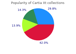 cartia xt 180 mg without a prescription