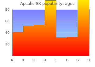 Order apcalis sx generic