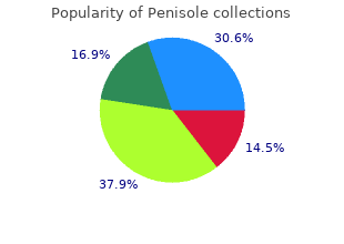 order penisole with visa