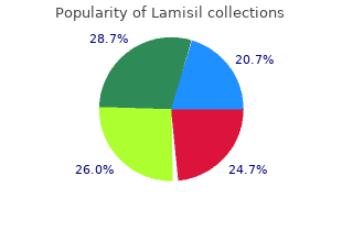 order 250 mg lamisil overnight delivery