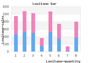 10 mg loxitane sale