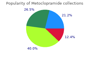 purchase 10mg metoclopramide