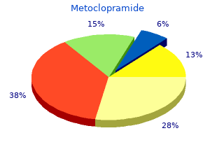 quality 10mg metoclopramide