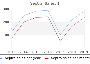 buy generic septra