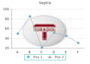 discount septra 480 mg without a prescription