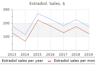 order estradiol discount