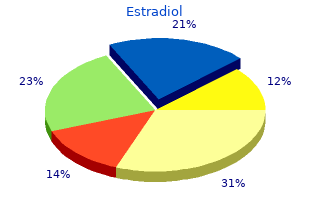 generic 2mg estradiol otc