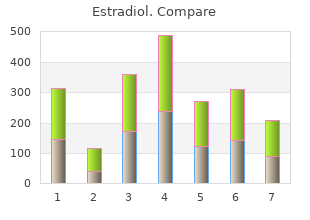 discount 1mg estradiol otc