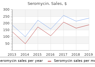 order 250mg seromycin mastercard