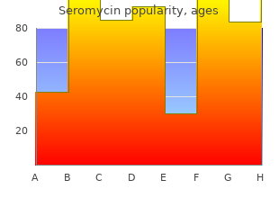 discount 250 mg seromycin overnight delivery