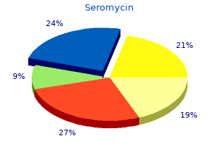 buy seromycin canada