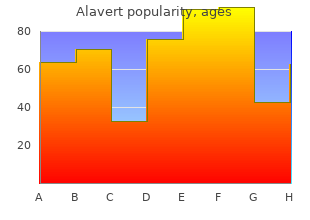 purchase 10 mg alavert with amex