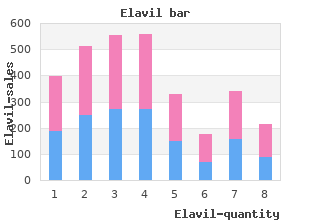 Buy elavil cheap