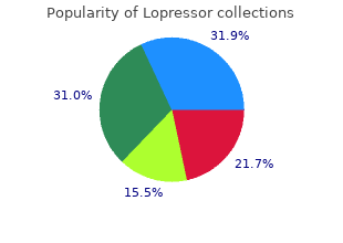 order lopressor overnight